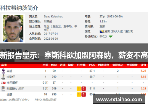 新报告显示：塞斯科欲加盟阿森纳，薪资不高